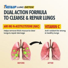 Daily Lung Cleanser with NAC + Vit. C