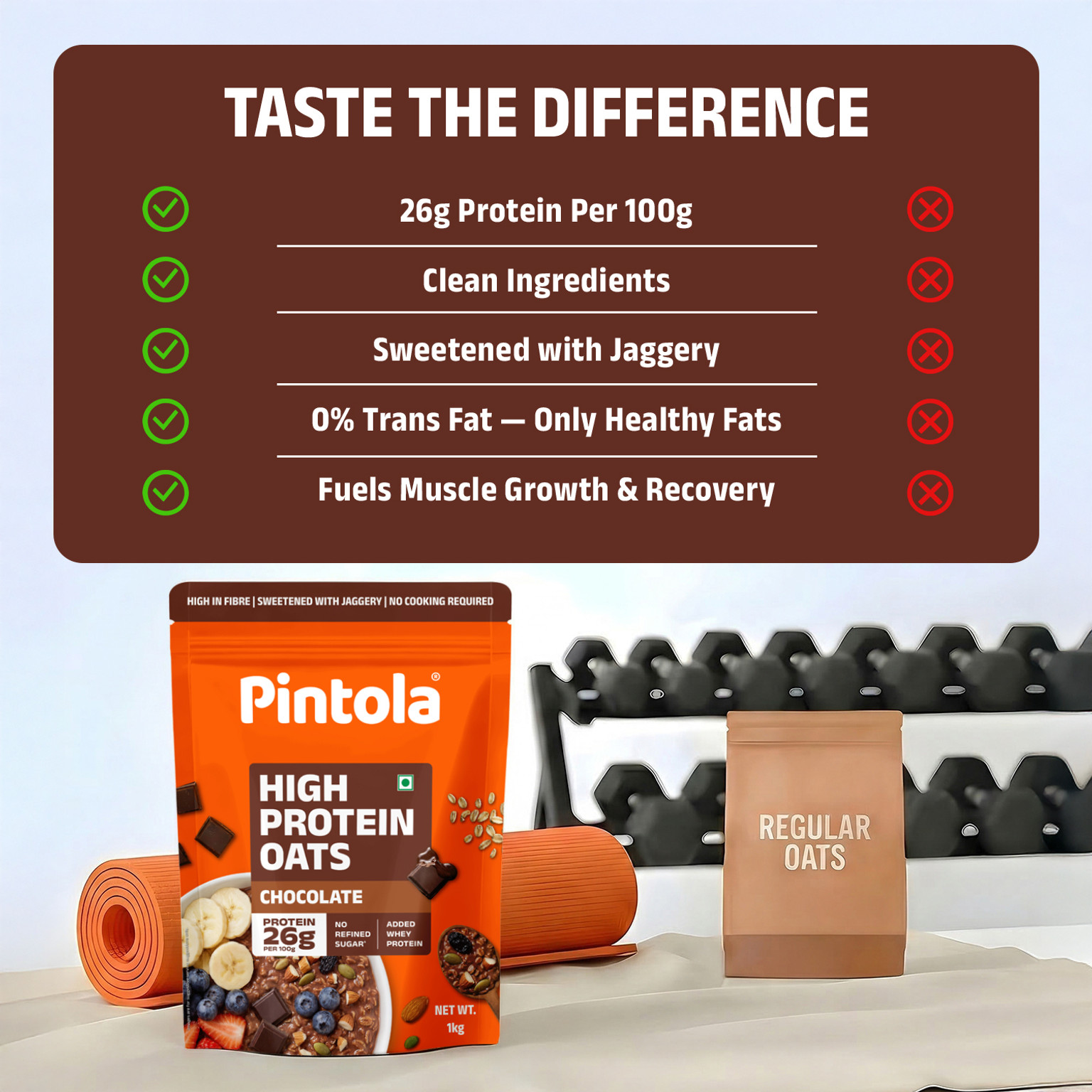Pintola 26g High Protein Oats - Dark Chocolate, For Weight Loss, Breakfast Cereals Pouch (1 kg)