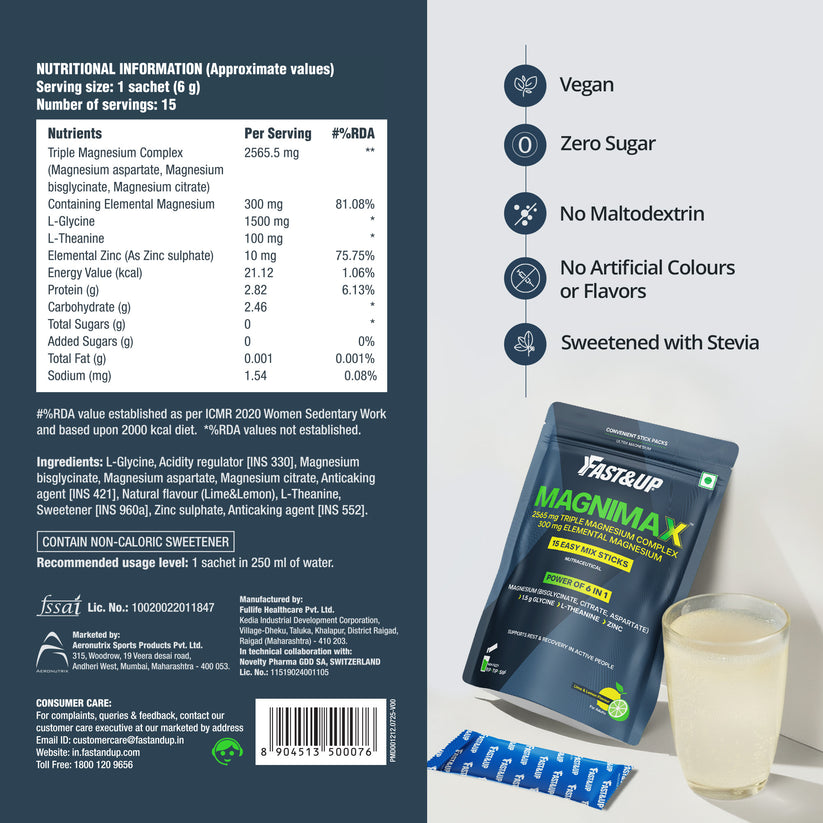 Advanced Triple Magnesium for Sleep & Stress