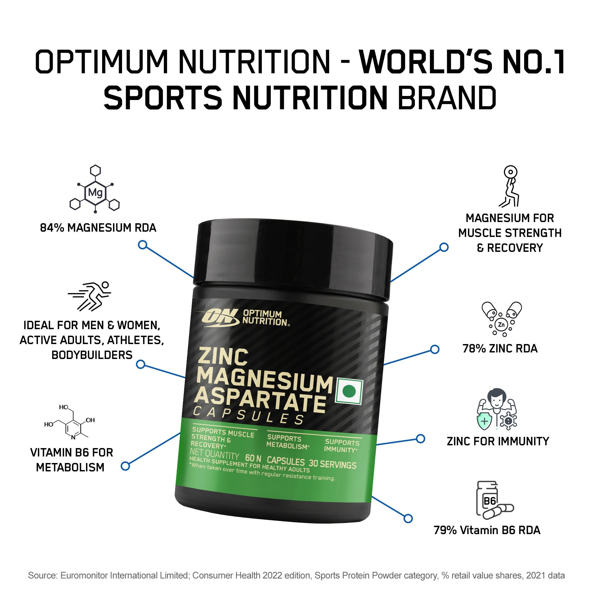 On Zinc Magnesium Aspartate (ZMA) - 60 Capsules