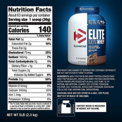 Dymatize Elite 100% Whey Protein 5 Lbs
