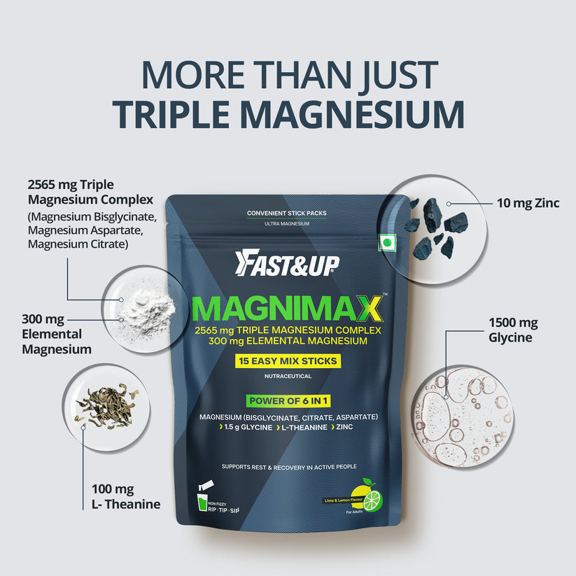 Advanced Triple Magnesium for Sleep & Stress