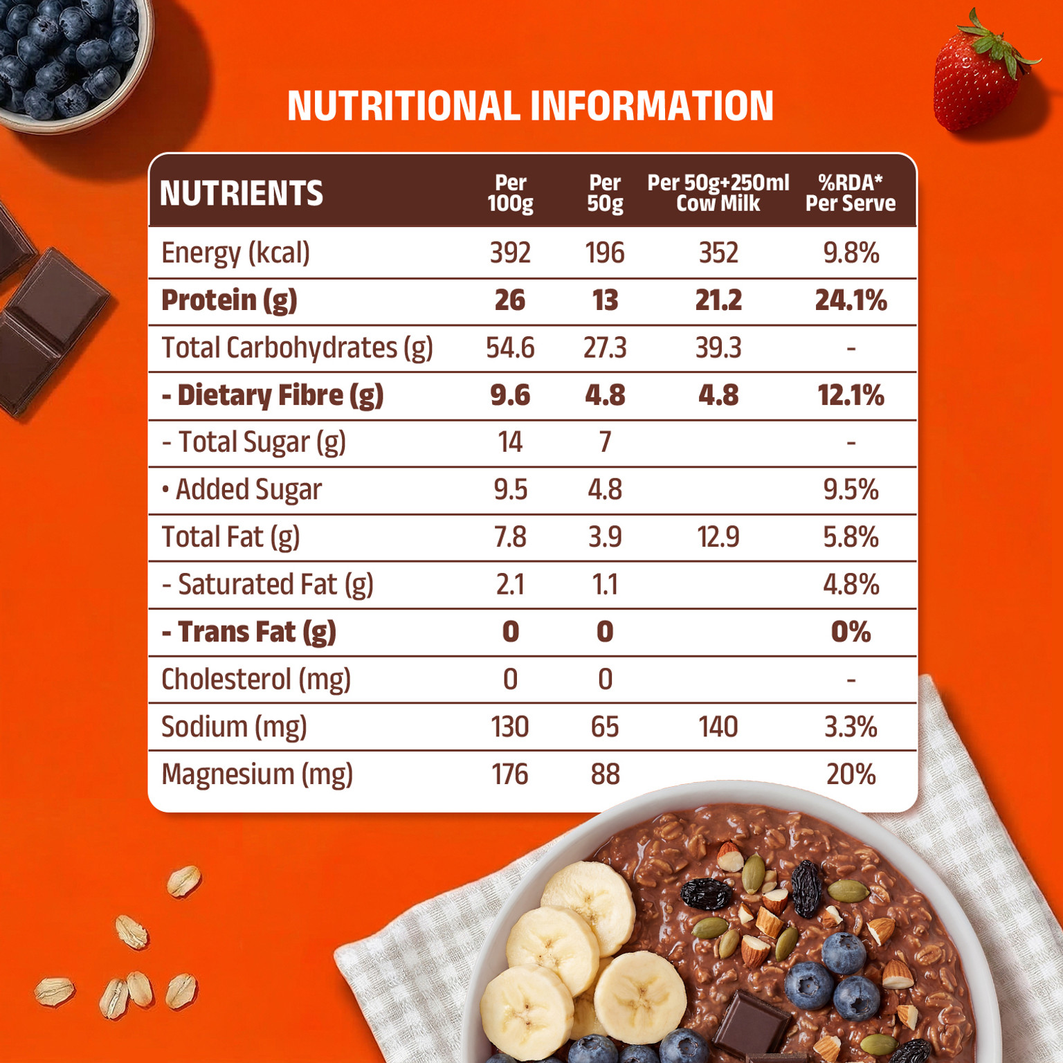 Pintola 26g High Protein Oats - Dark Chocolate, For Weight Loss, Breakfast Cereals Pouch (1 kg)