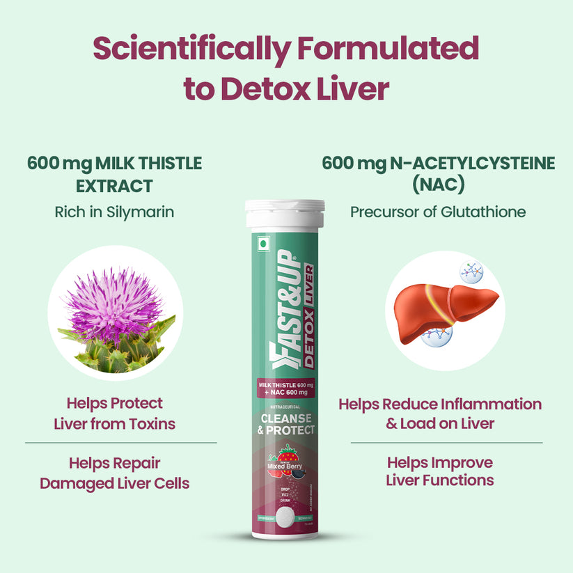 Fast&up Daily Liver Cleanser with Milk Thistle + NAC
