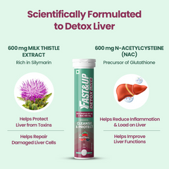 Fast&up Daily Liver Cleanser with Milk Thistle + NAC
