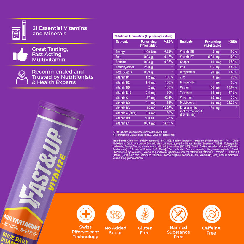 Multivitamins - Orange Single