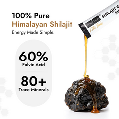 Shilajit Energy Sips