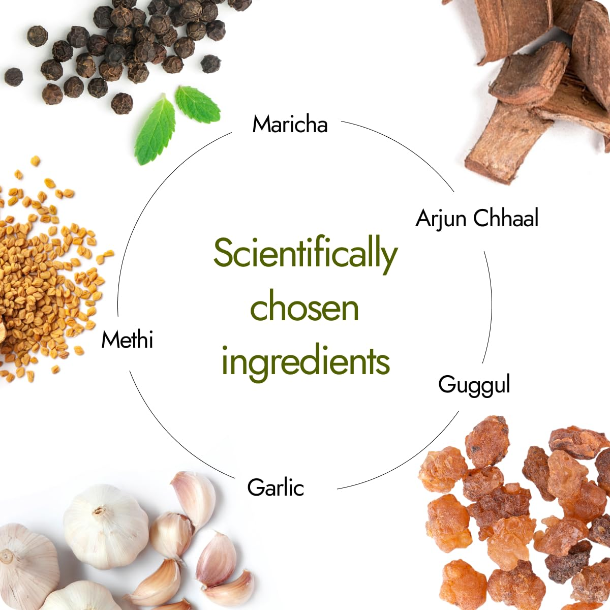 Cholest Fit Capsules - Maintains Healthy Cholesterol