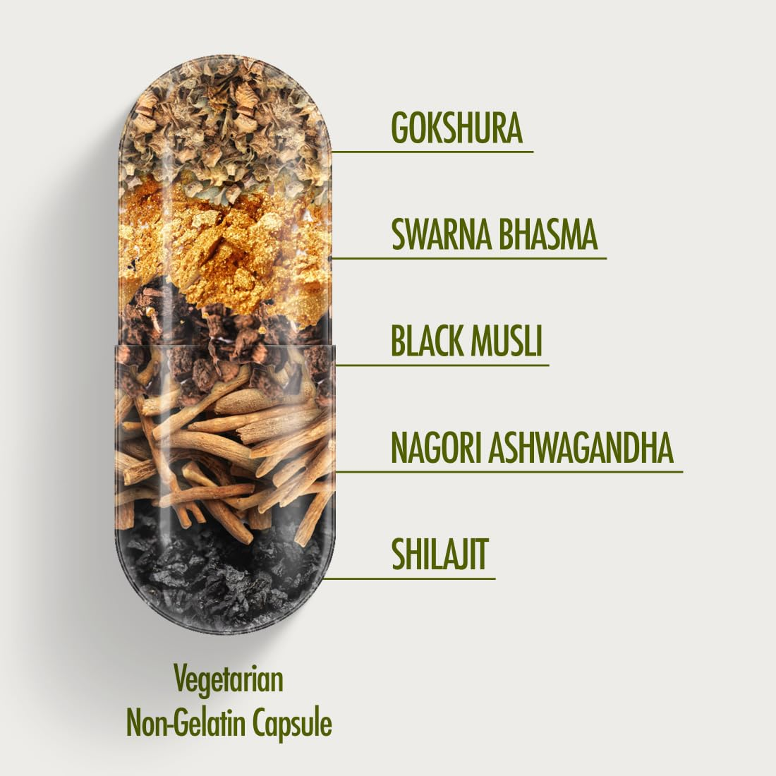 Kapiva Ashwagandha Gold Capsules