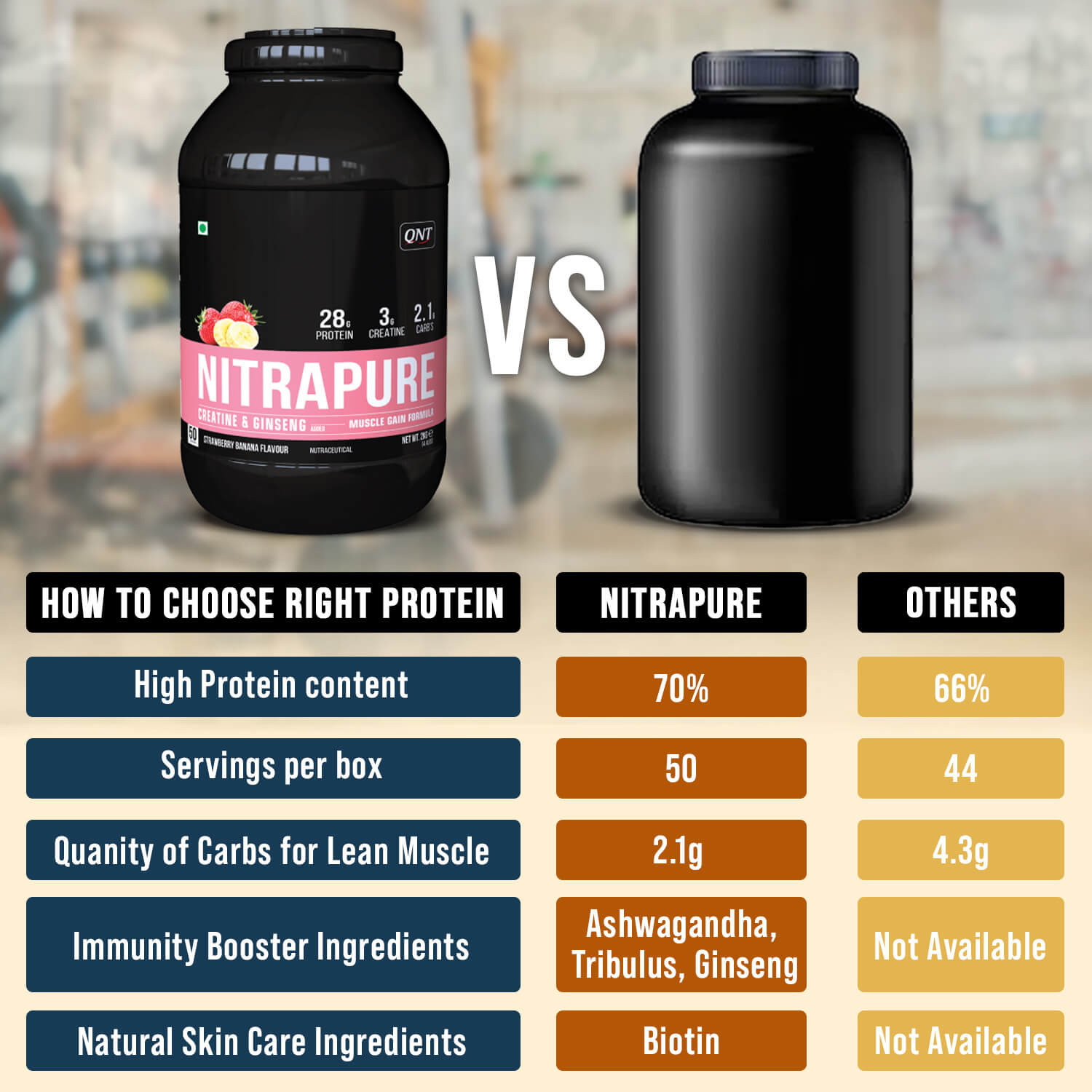 QNT NITRAPURE WHEY PROTEIN
