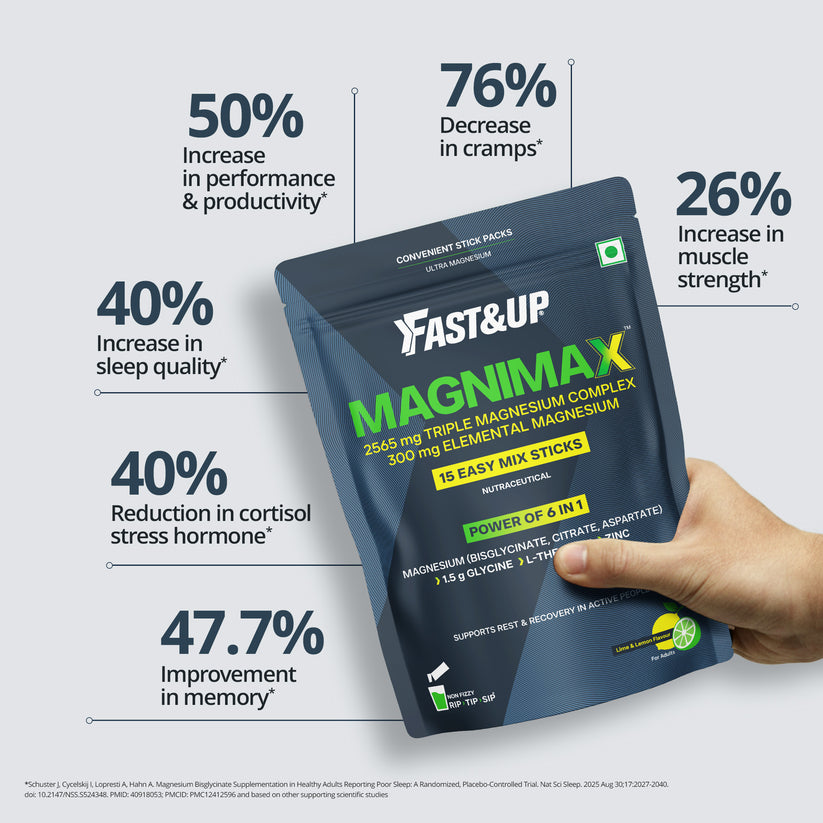 Advanced Triple Magnesium for Sleep & Stress