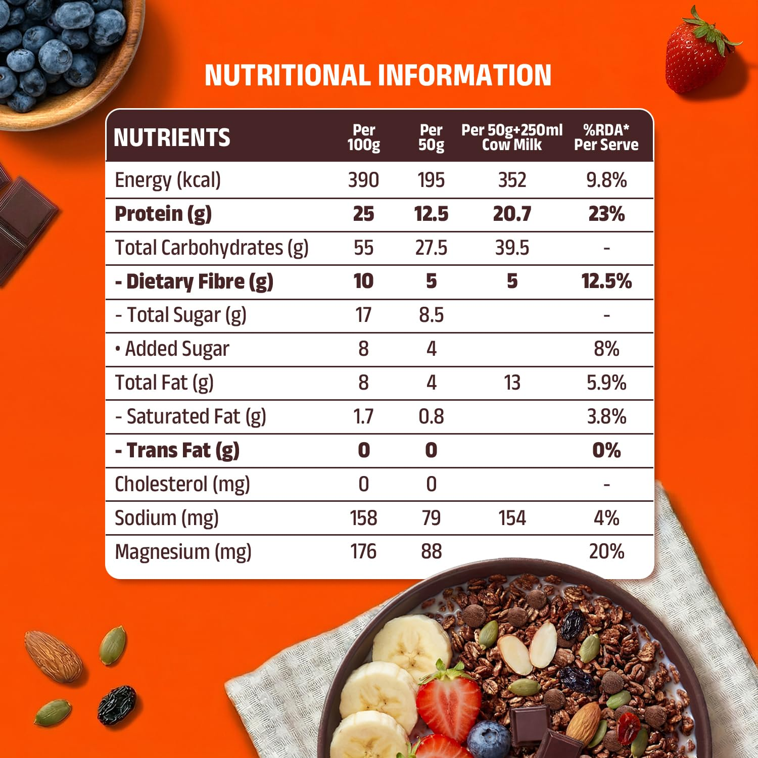 Pintola High Protein Muesli Dark Chocolate & Cranberry 1kg, 25g Protein, High Fibre, Trans Fat Free with Brown Sugar, Real Fruits, Muesli for Breakfast Food, Muselies Fruit Nuts and Seeds 1 kg