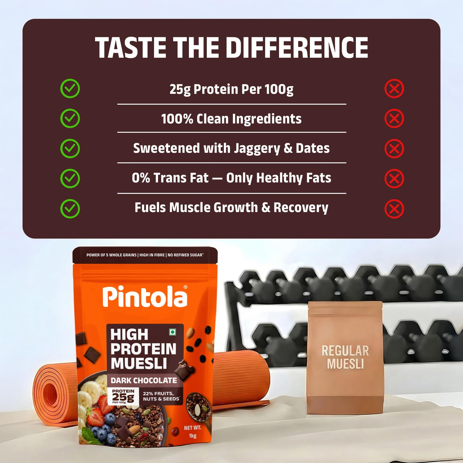 Pintola High Protein Muesli Dark Chocolate & Cranberry 1kg, 25g Protein, High Fibre, Trans Fat Free with Brown Sugar, Real Fruits, Muesli for Breakfast Food, Muselies Fruit Nuts and Seeds 1 kg