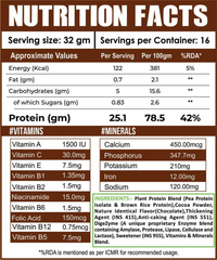 Sovitals- Plant Protein